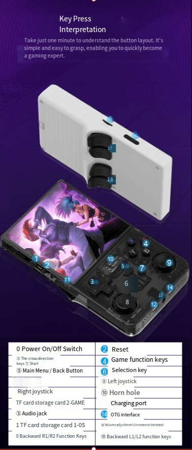 PixelPal Handheld Game Console - BoltronikGame Console