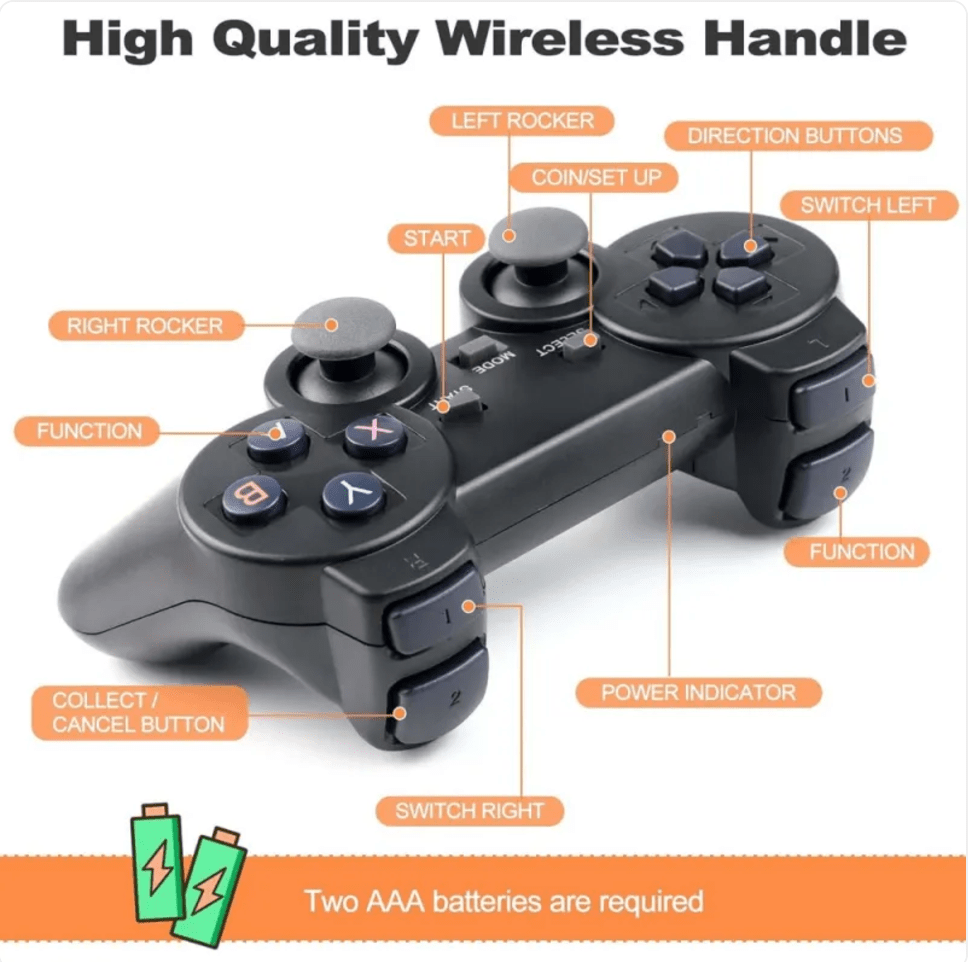 Plug&Play Mini Gamepad - Boltronik -